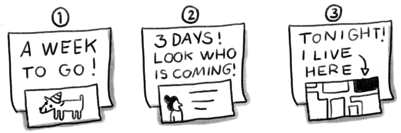Timeline of sending out your reminder messages.